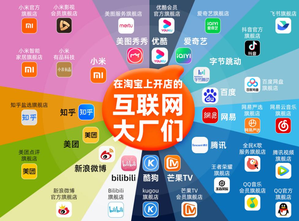 淘宝村未来的转型趋势,真正的农村淘宝是什么