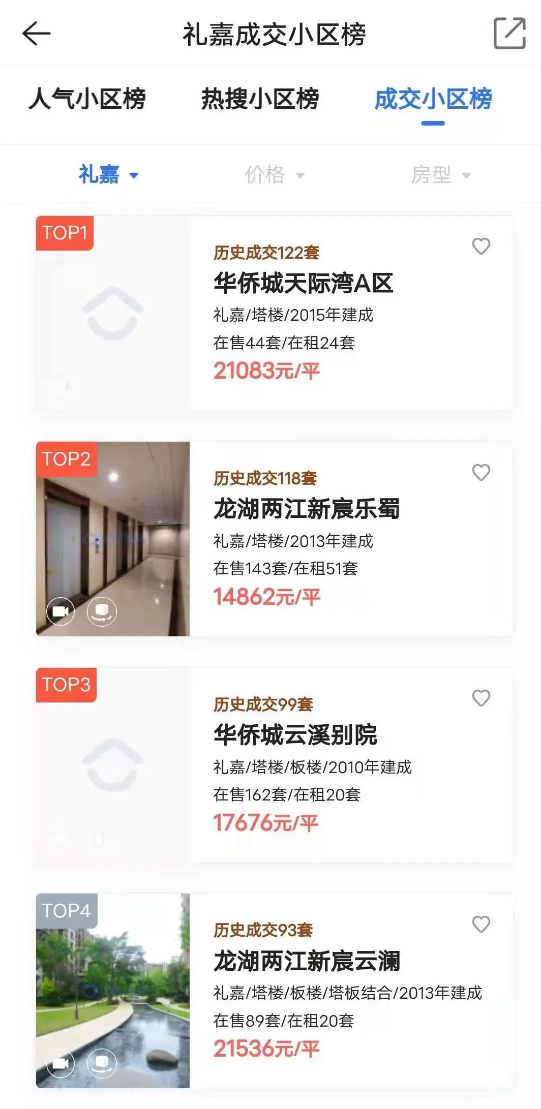 渝北照母山二手房出售,照母山二手房1120平精装