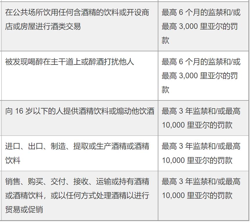卡塔尔世界杯体现开放的世界,剖析卡塔尔世界杯