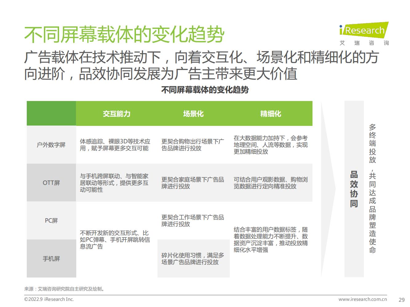 品牌宣传推广策略范例6篇,营销策略白皮书