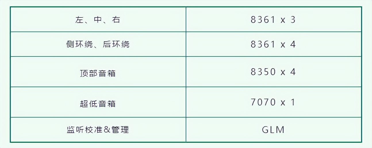走进中影基地,探访中影影视基地