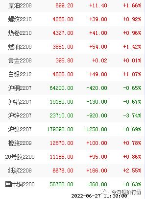 外盘铜价暴跌,外盘铜大跌