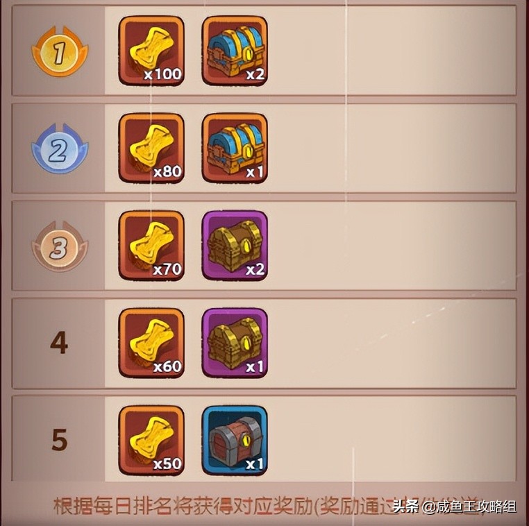 咸鱼之王白嫖招募令攻略,咸鱼之王白嫖金鱼攒金砖宝箱攻略