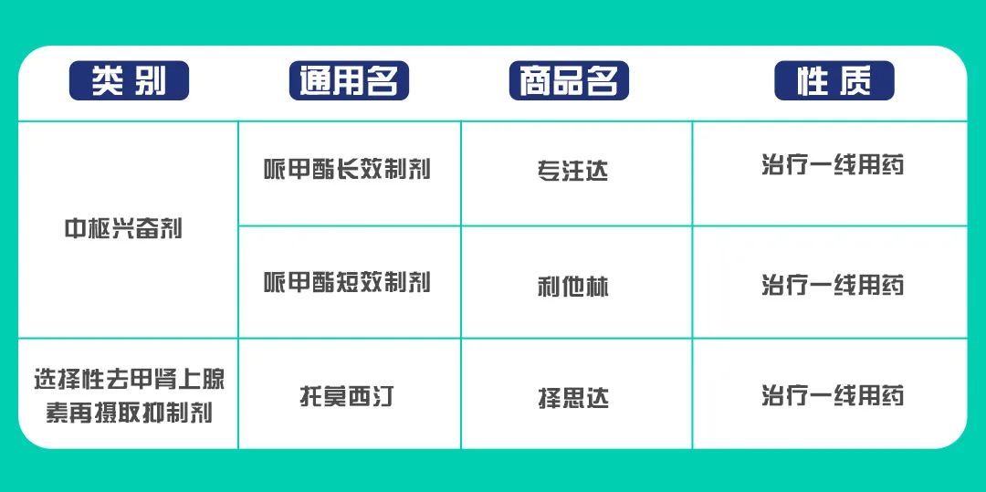 孩子确诊多动症要告诉老师么,孩子确诊多动症怎么办