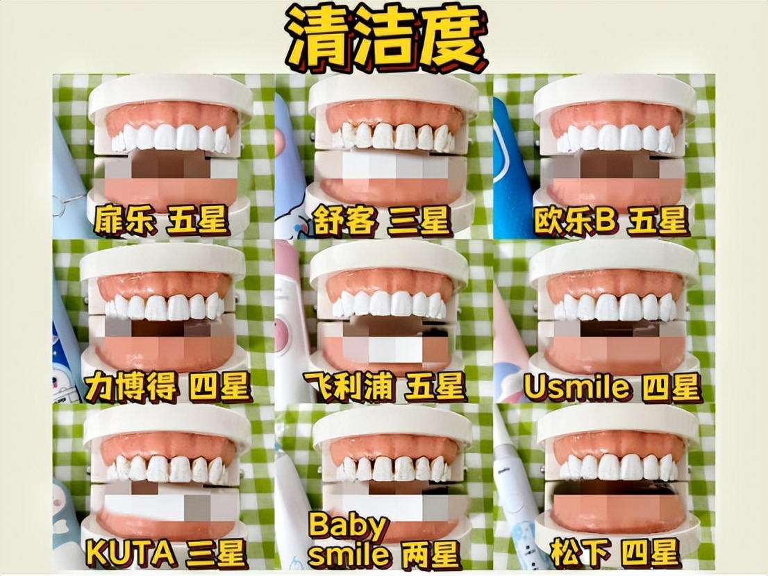 儿童u型电动牙刷测评红黑榜,口碑最好儿童电动牙刷测评