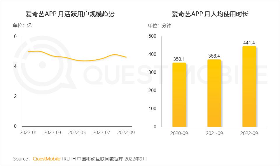 互联网改变消费模式,互联网融合运营