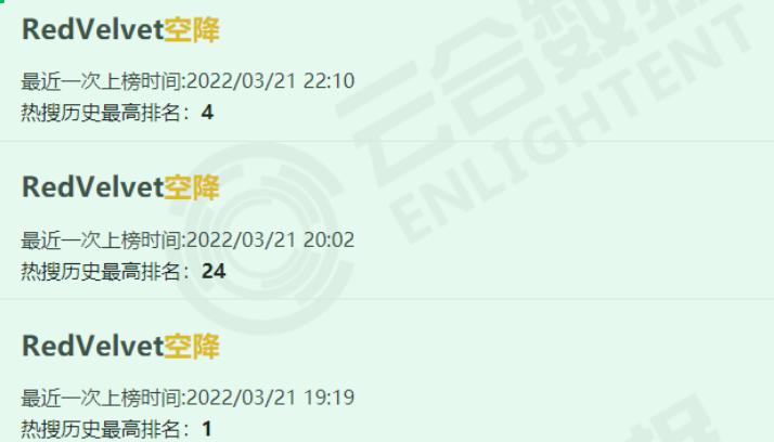 韩娱没救了！韩星、韩团、韩国网红纷纷暴露本性，还在拼命买热搜