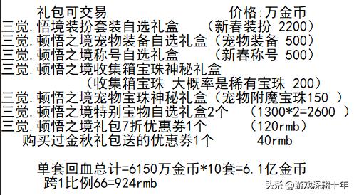 dnf新春礼包十套回血多少,dnf2023新春礼包一套能回血多少