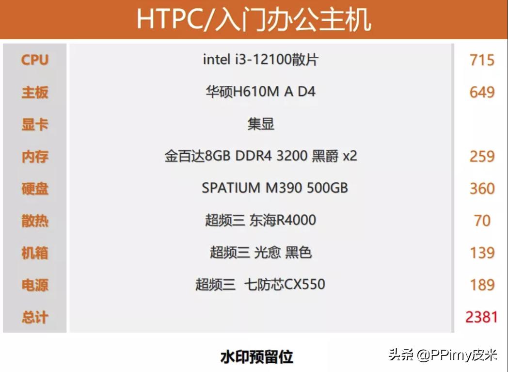 2022最全618装机攻略，必有一款适合你