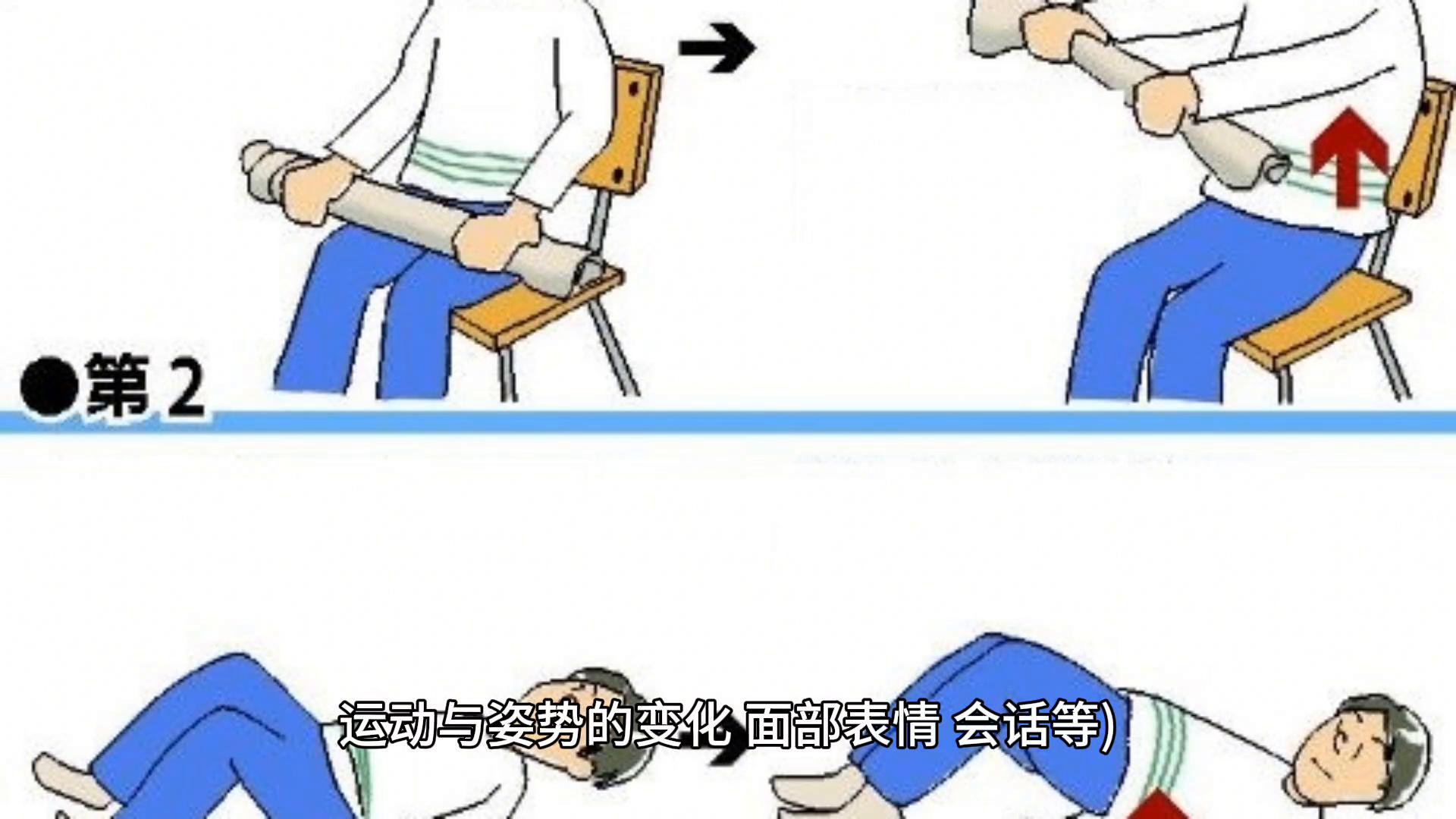 BertaBobath：治疗脑瘫和成人偏瘫的先躯者