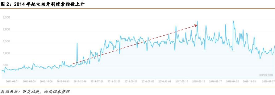 折戟ipo企业,多家ipo企业折戟后换道北交所上市