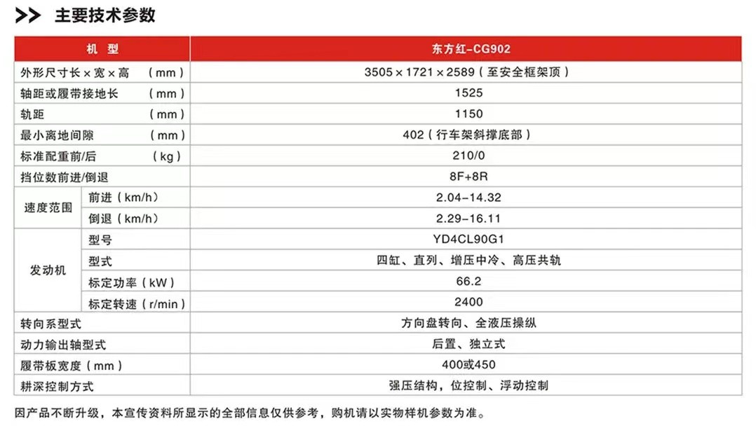 东方红2202履带拖拉机工作视频,东方红2202e履带拖拉机多少钱