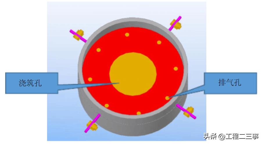 混凝土全过程精细化管控,混凝土质量把控方案