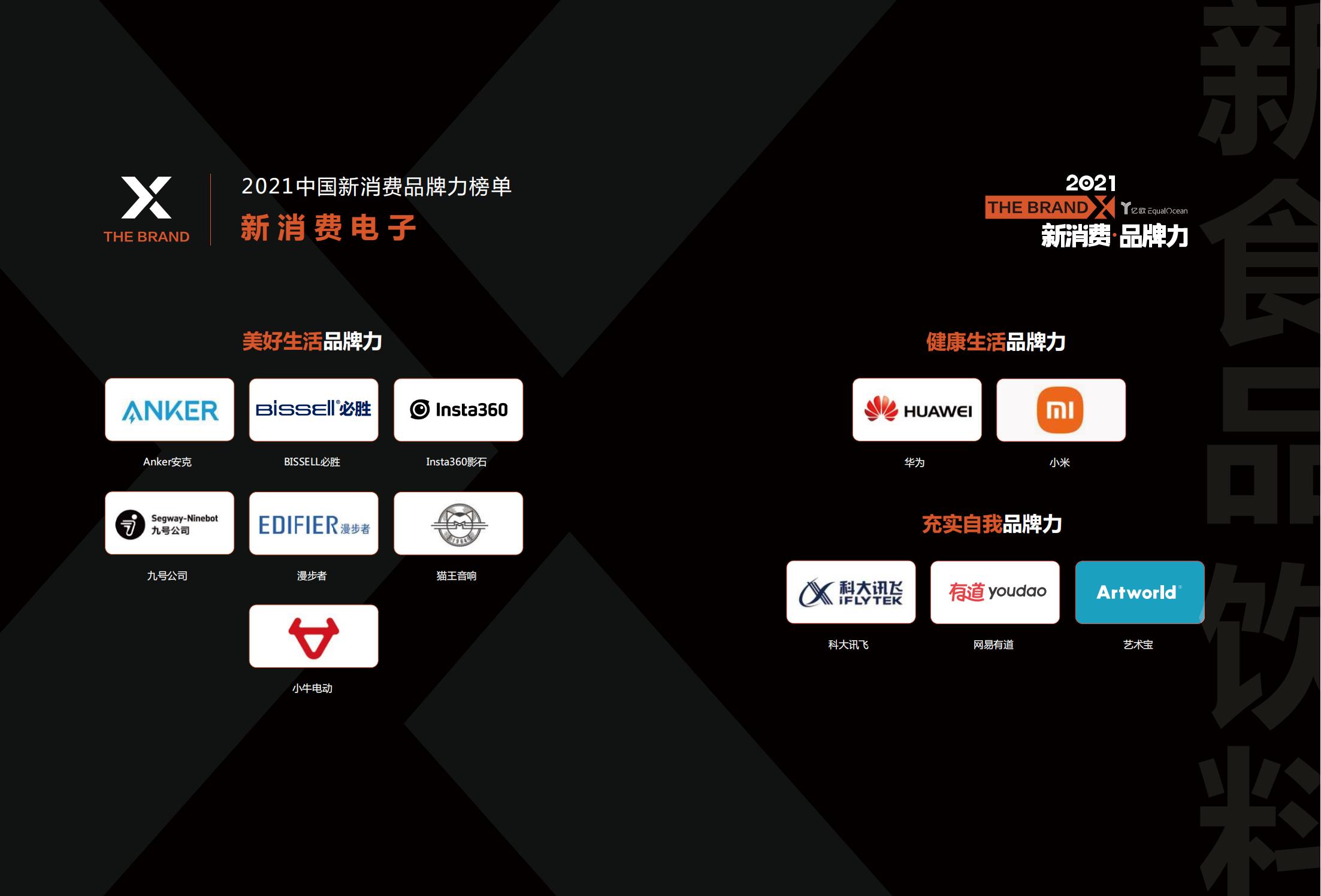 中国新消费发展洞察及品牌力榜单:十大发展趋势、十大细分行业