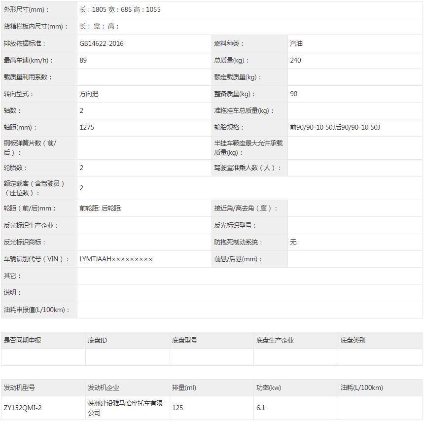踏板摩托车车友集合,2022年国内即将上市uy125踏板