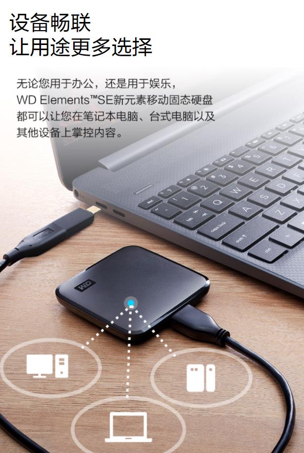 西部数据移动硬盘各版本之间区别,西部数据2t移动硬盘实际容量