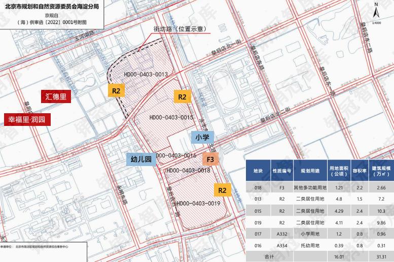 市场触底反弹,市场最新消息面分析