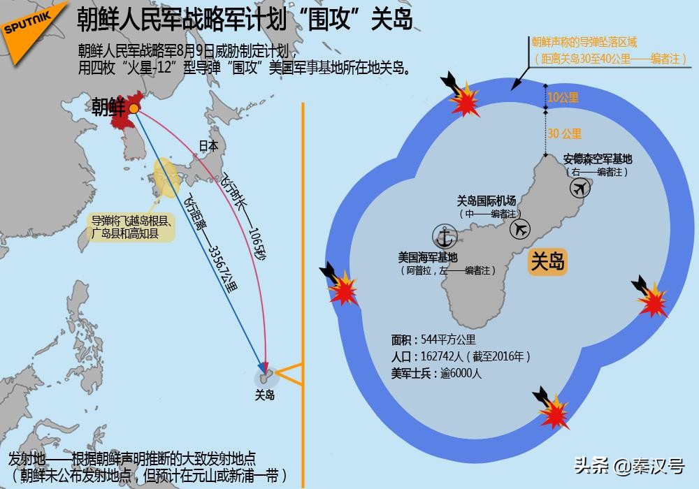 关岛为什么成为美国领地,关岛被美国占领了吗