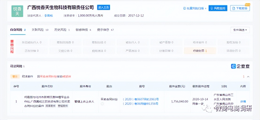 固体饮料能溶血栓?聚养堂七级代理、团队计酬模式涉嫌违法违规
