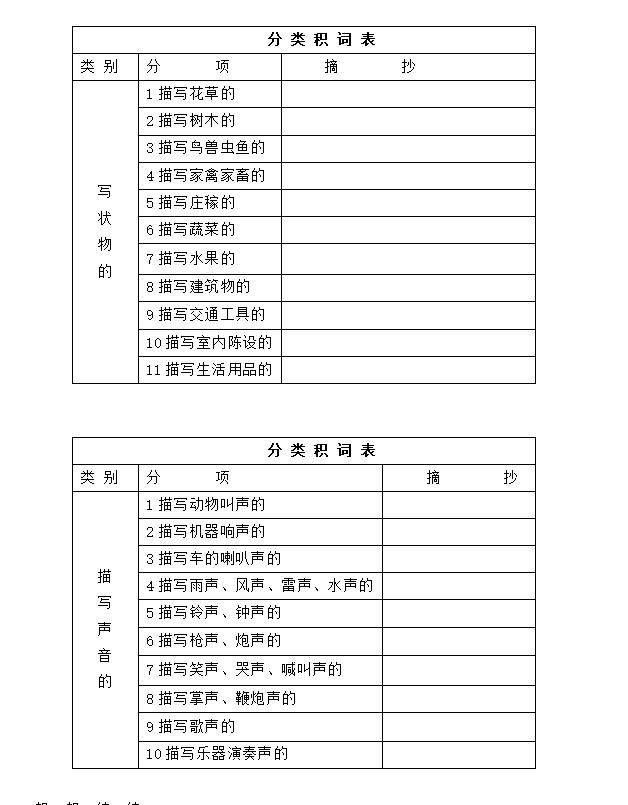 小学作文技巧与训练书籍,十项作文基本功