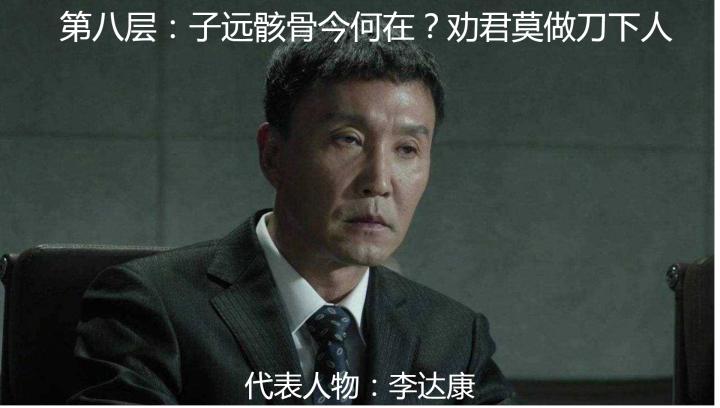 人民的名义的真正意义是什么,看懂人民的名义能给我带来什么