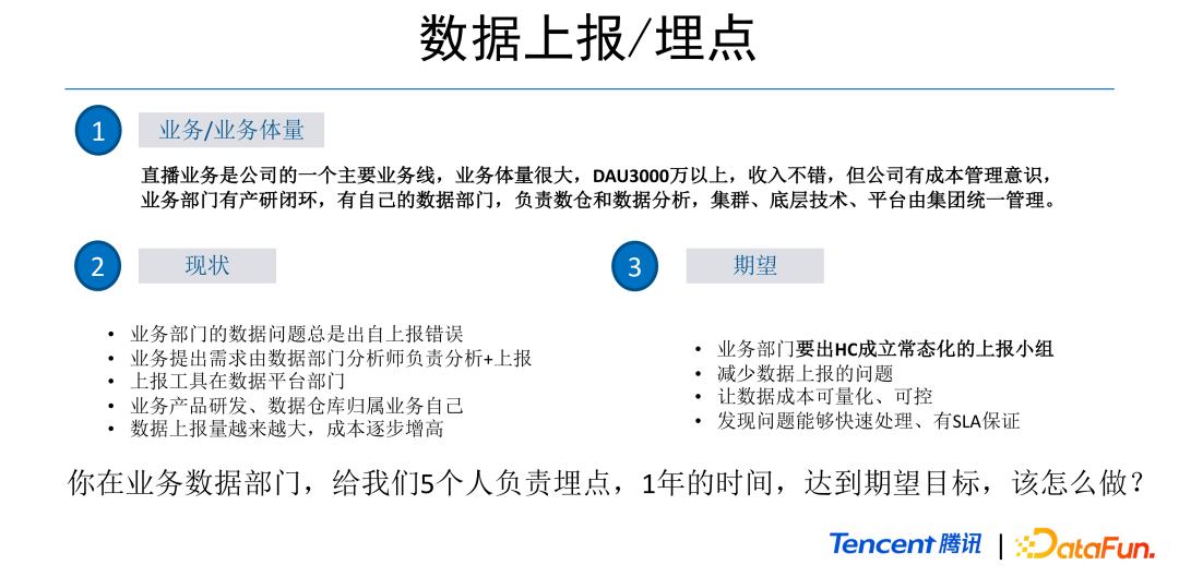 对产品的数据分析能力,产品数据分析的基本思路