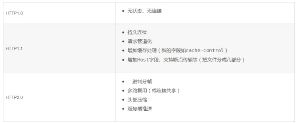 网络营销成功案例3篇,网络篇cd
