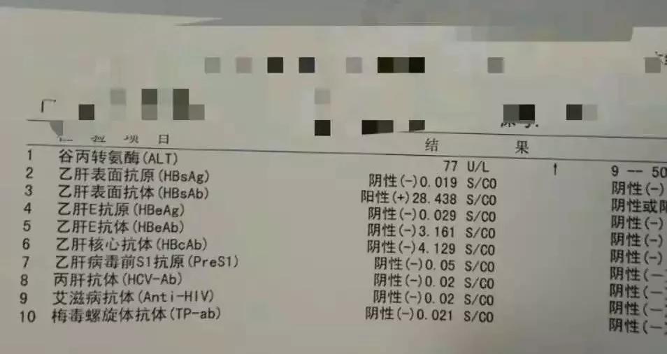 一次醉酒后焦虑发作,一次醉酒焦虑发作