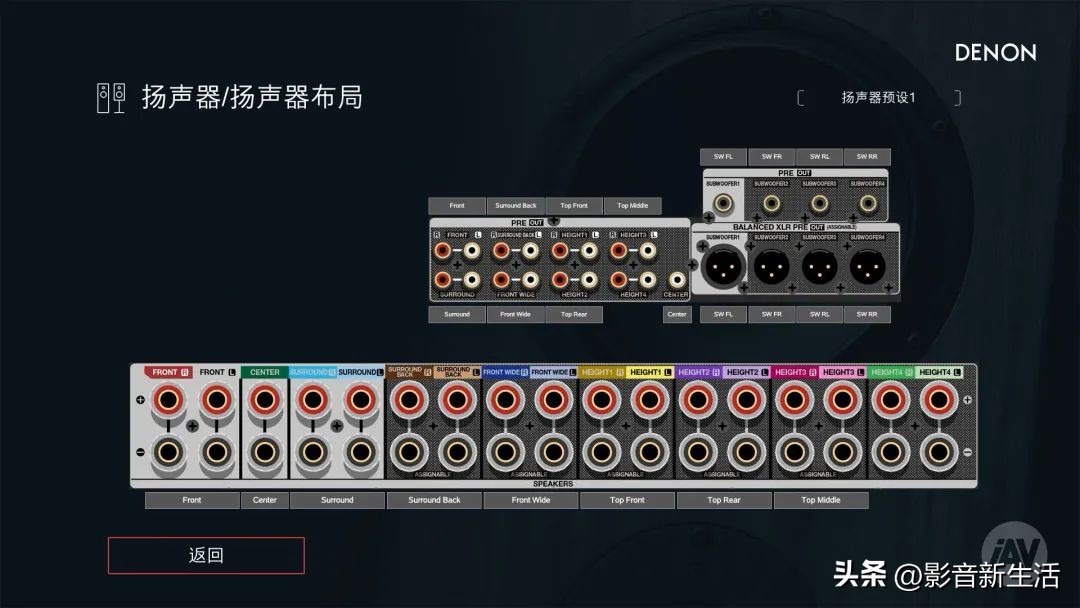 天龙旗舰功放avc-a1h评测,denon天龙avc-3530g功放