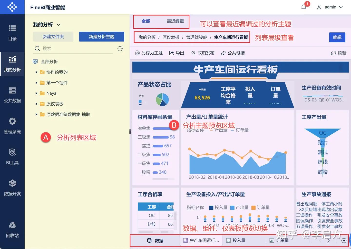 数据分析小白先干什么岗位,转行数据分析师的忠告有哪些方面