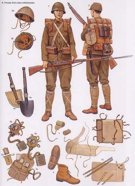 抗日战争时期日本军队的单兵武器,抗日战争时期日军的军事装备