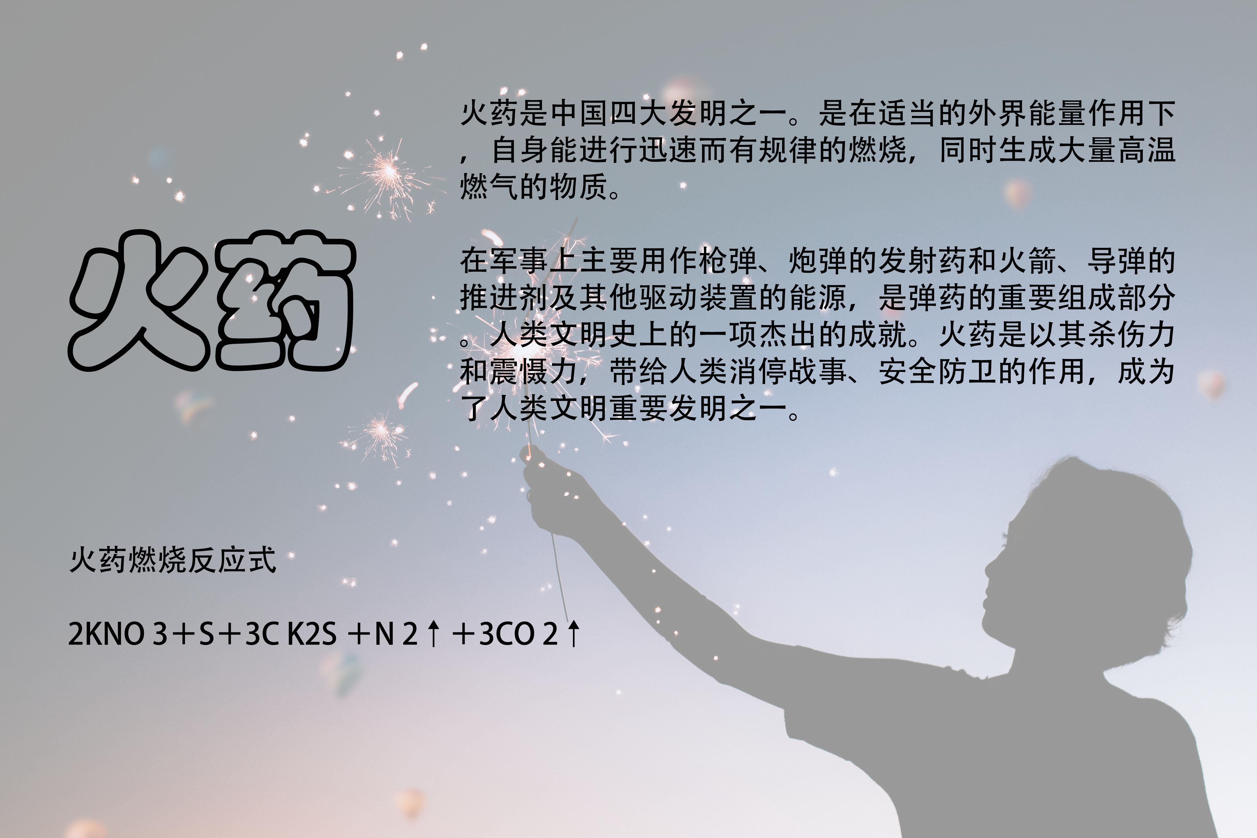 药学高燃时刻,药尘高燃瞬间