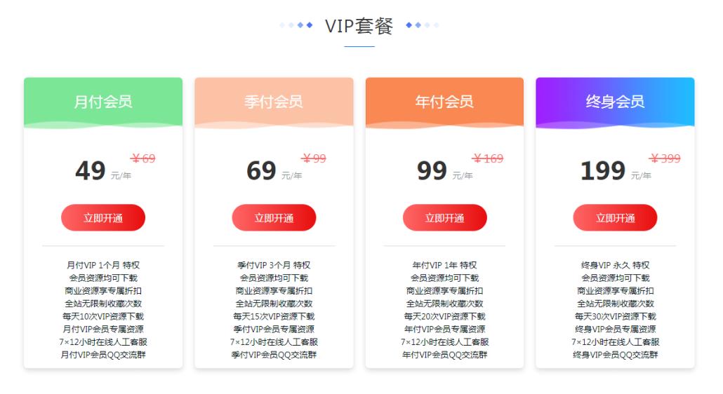 如何通过一个网站找到源代码,如何用网站源码制作小程序