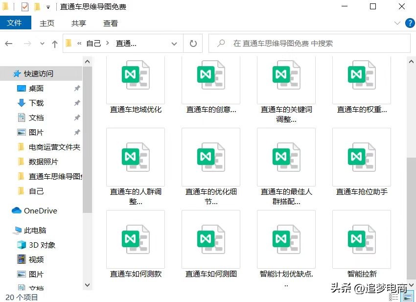 拼多多直通车推广的底层逻辑,直通车智能计划场景的底层逻辑