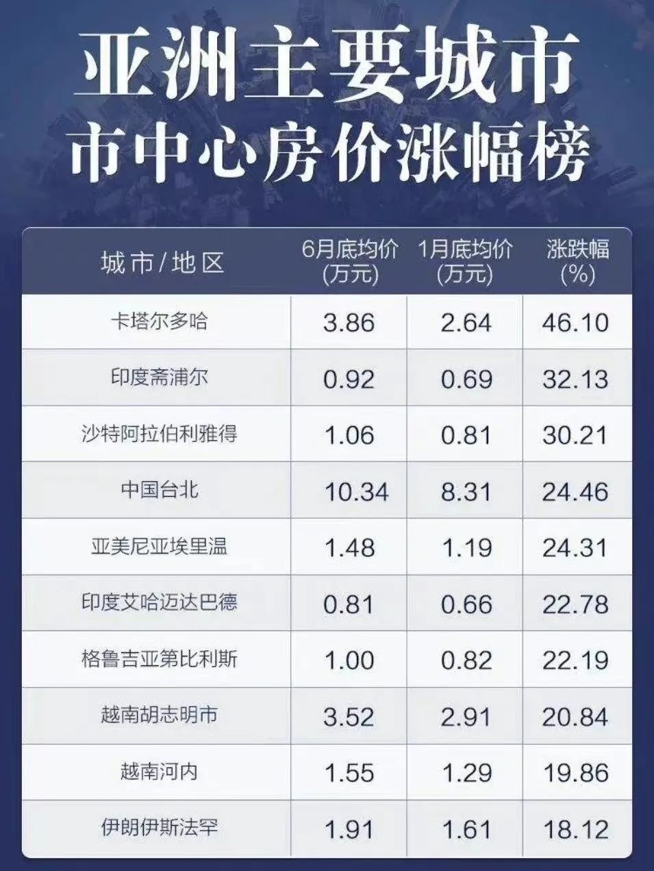 被房地产拖垮的小老板,被败家女人搞垮的富豪