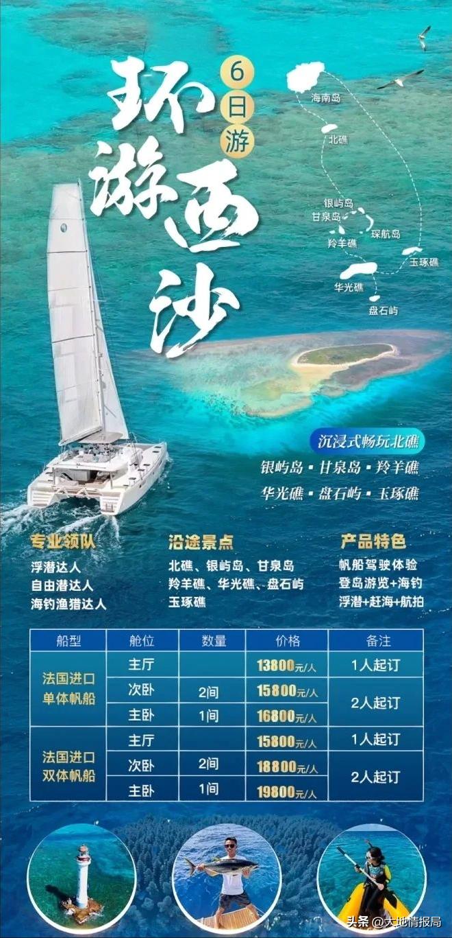 只有中国人才能去的三沙市,在三沙市的体验