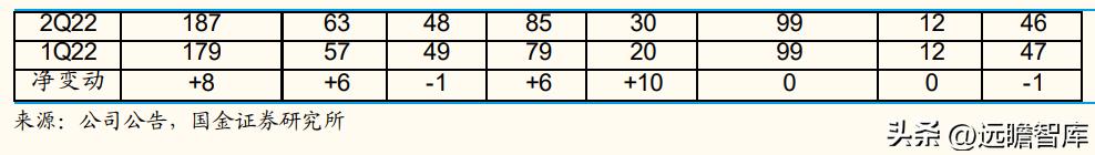 歌力思最新款女装羽绒服,歌力思女装是几线品牌