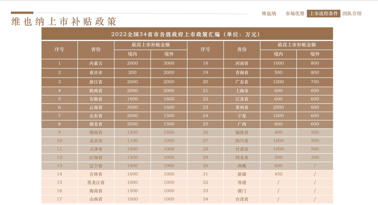 盘点在维也纳证券交易所上市的中国企业之阿里巴巴篇