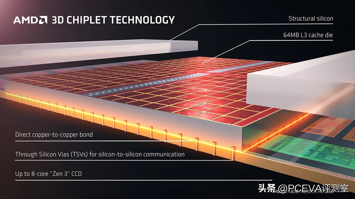 游戏神u处理器,游戏神u推荐