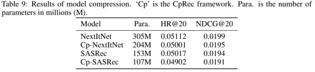 覆盖四种场景、包含正负向反馈，腾讯、西湖大学等发布公开数据集
