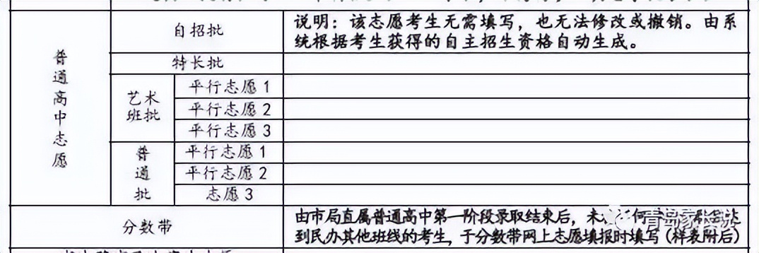 深圳中考230能上什么学校,中考一模230多分怎么办