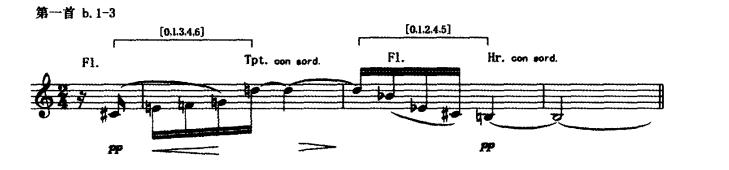 韦伯恩唱的所有歌曲,韦伯恩五首歌曲