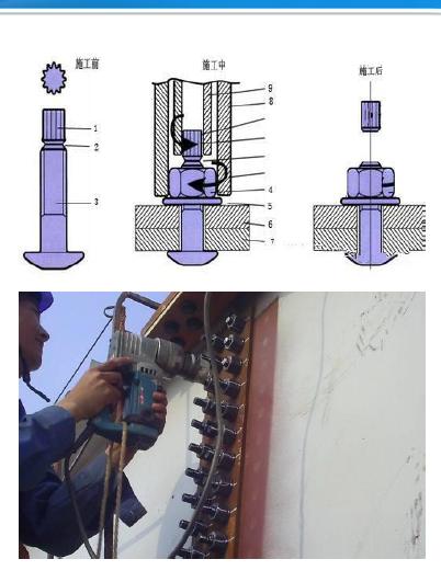 钢结构的紧固件连接方法主要包括,大齿圈对口连接螺栓紧固技术要求