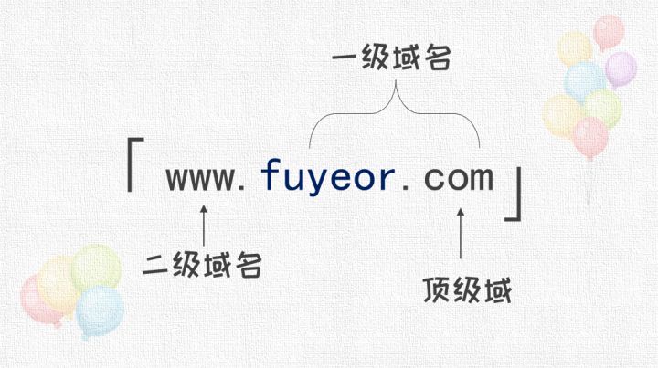 互联网域名的好处,互联网域名是什么意思啊