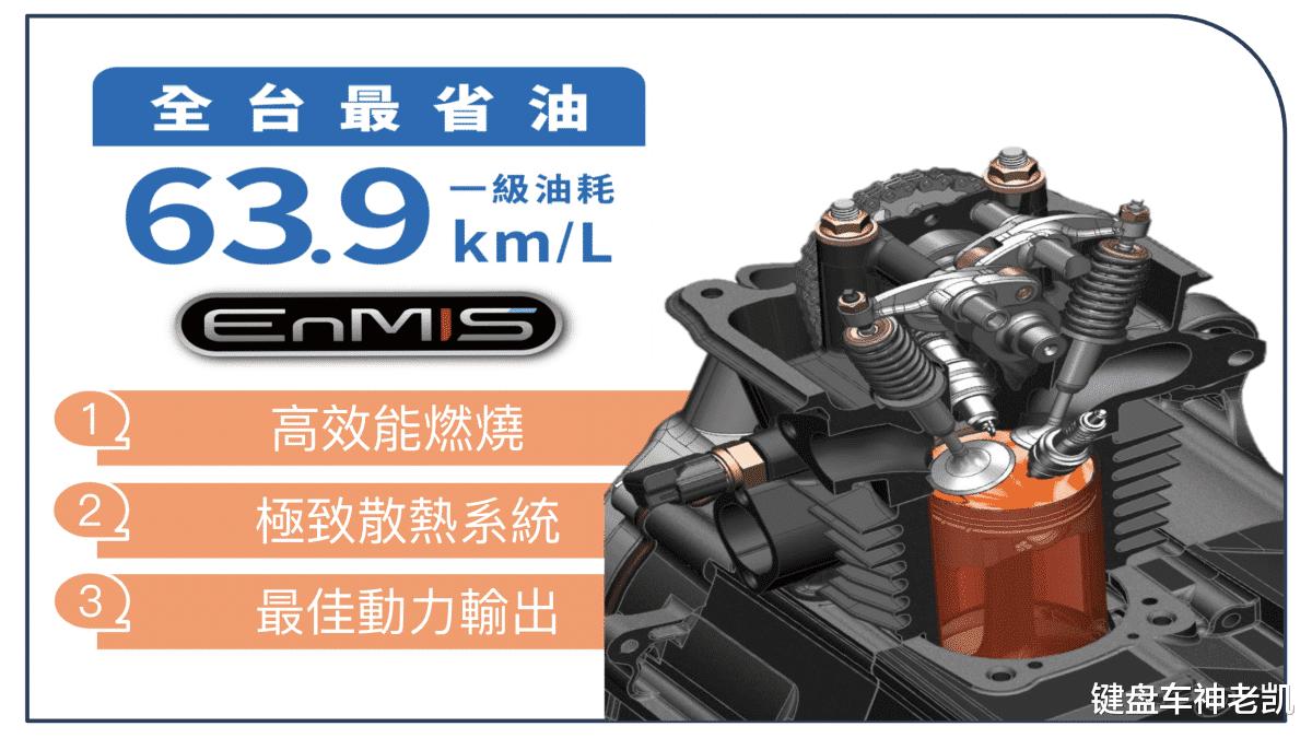 最省油的踏板摩托车100cc,最省油的踏板摩托百公里几个油