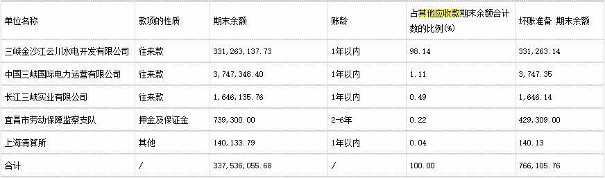 如何看懂资产负债表及利润表,资产负债表怎么做财报分析