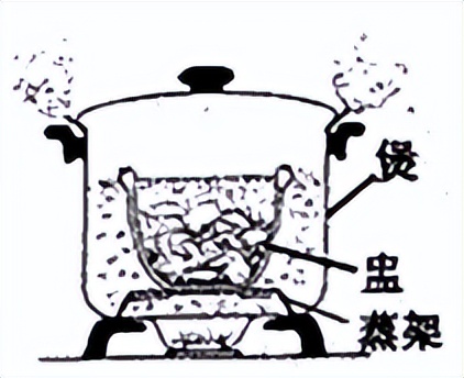 初中物理教资简答题归纳,2001年初中物理和2023年初中物理