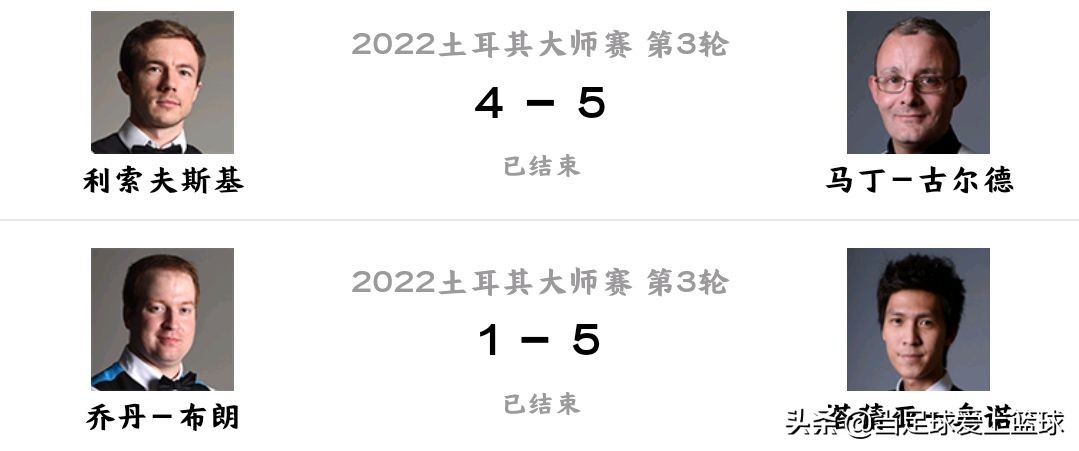 23-24苏格兰公开赛半决赛丁俊晖,丁俊晖最新的比赛消息6比5