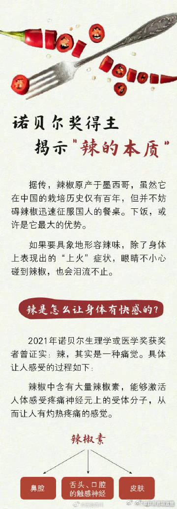 吃辣怎么不伤身体,吃辣上火怎么快速降火
