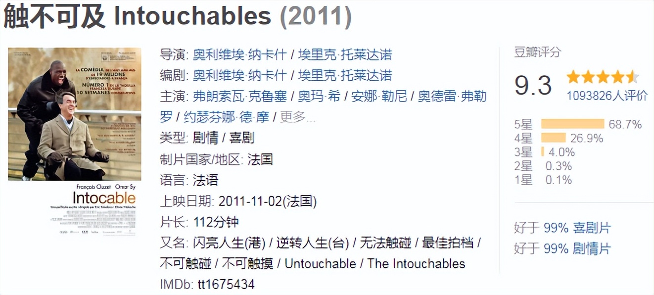 影坛经典电影,40部顶级经典电影2021